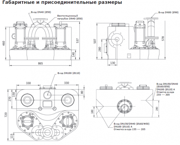 Канализационная насосная установка VANDJORD PROLIFT PD.37.3.450 76122004