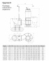 Погружной канализационный насос Waterflow WQ группы D 650-25-90