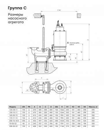 Погружной канализационный насос Waterflow WQ группы C 200-20-22