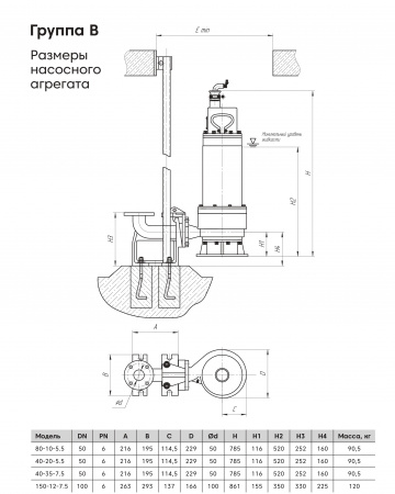 Погружной канализационный насос Waterflow WQ группы B 150-12-7.5